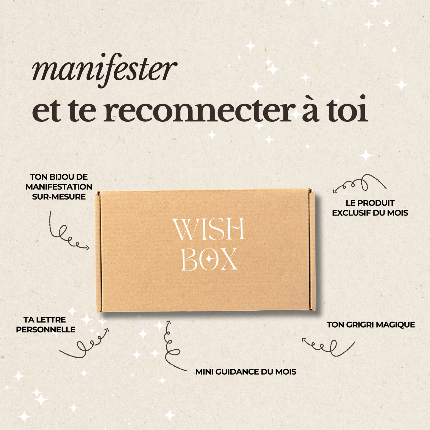 WISH BOX